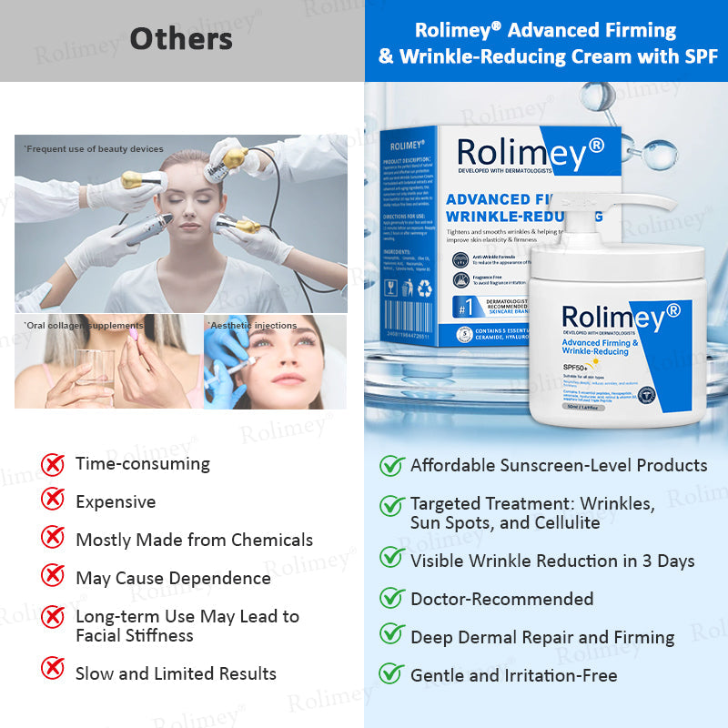 ✨✨💧(Vyrobené a odoslané z Austrálie)✨Rolimey® Pokročilý spevňujúci a protivráskový krém (s SPF 50+)✨POSLEDNÝ DEŇ ZĽAVA 60%