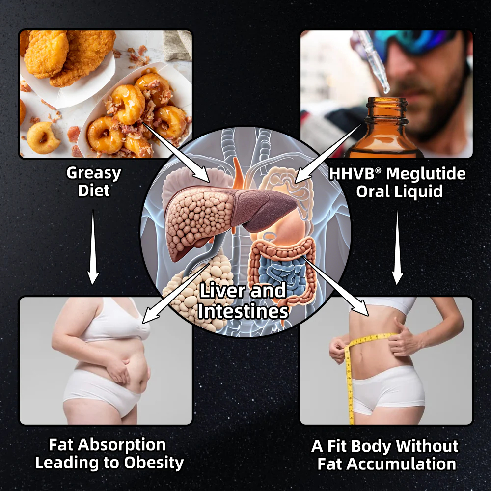 𝐇𝐇𝐕𝐁® 𝐆𝐋𝐏-𝟏 𝐌𝐨𝐫𝐢𝐧𝐠𝐚 𝐒𝐥𝐢𝐦𝐦𝐢𝐧𝐠 & 𝐇𝐞𝐚𝐥𝐭𝐡 𝐁𝐨𝐨𝐬𝐭 𝐃𝐫𝐨𝐩𝐬🏆(𝐅𝐨𝐨𝐝-𝐠𝐫𝐚𝐝𝐞 𝐟𝐚𝐭 𝐛𝐮𝐫𝐧𝐞𝐫 - 𝐃𝐞𝐯𝐞𝐥𝐨𝐩𝐞𝐝 𝐛𝐲 𝐓𝐡𝐞 𝐨𝐛𝐞𝐬𝐢𝐭𝐲 𝐬𝐨𝐜𝐢𝐞𝐭𝐲)🏆