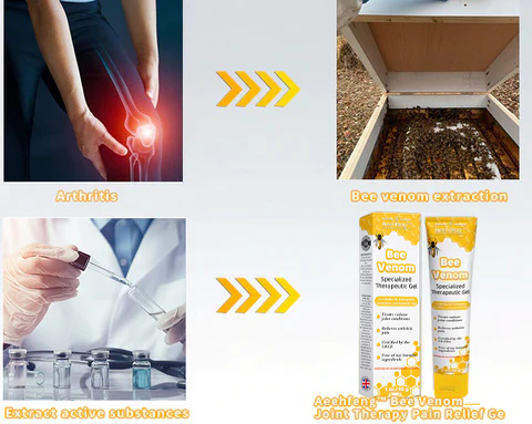 💎💎 Aeehfeng™ Bee Venom Joint Therapy Pain Relief Gel ( Špecializuje sa na ortopedické ochorenia a bolesti pri artritíde)
