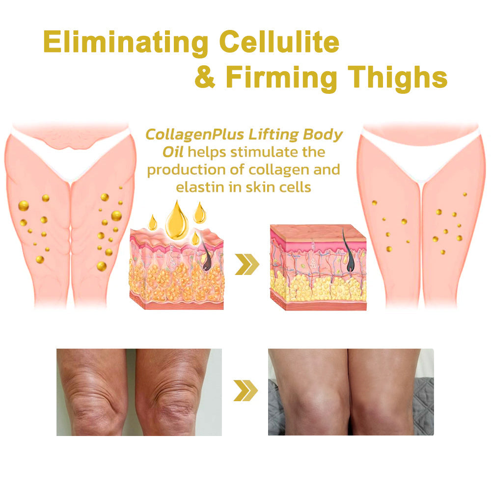 ✨💧Flysmus® Skin Firming Cream,Addressing Crepe & Sagging