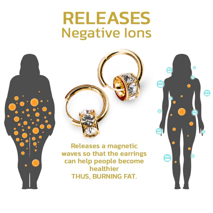 Futusly™ Magnetogénne náušnice z germánia Lymphvity