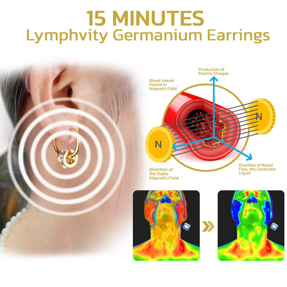 Futusly™ Magnetogénne náušnice z germánia Lymphvity