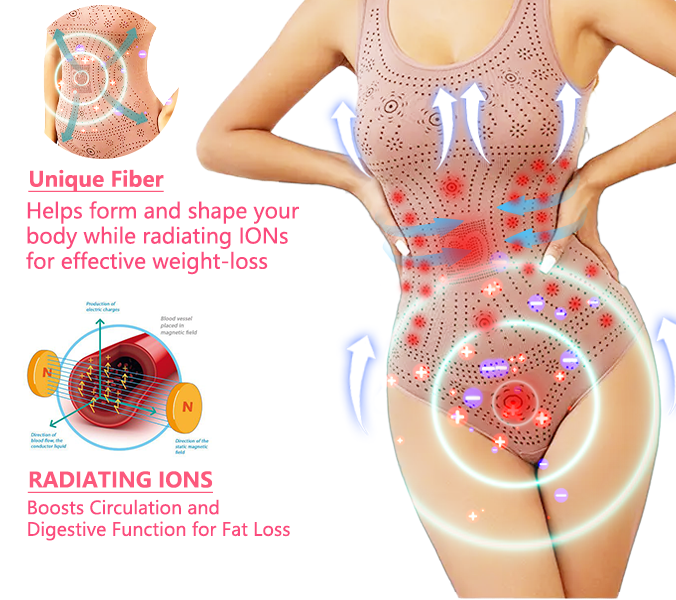 ANYIDEA™ Magnetické nano ióny spaľovanie tukov brucha ovládanie detoxikačné Shaper