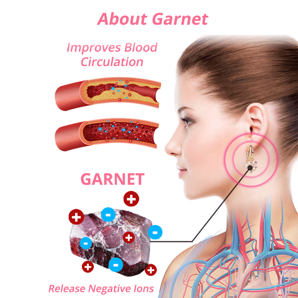 flysmus™ Lymfoterapia MagneTherapy Germániové náušnice