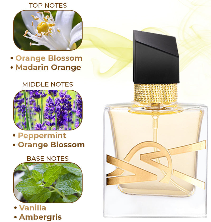 YSL™ VSA-Dopamínový parfum⭐⭐⭐⭐⭐