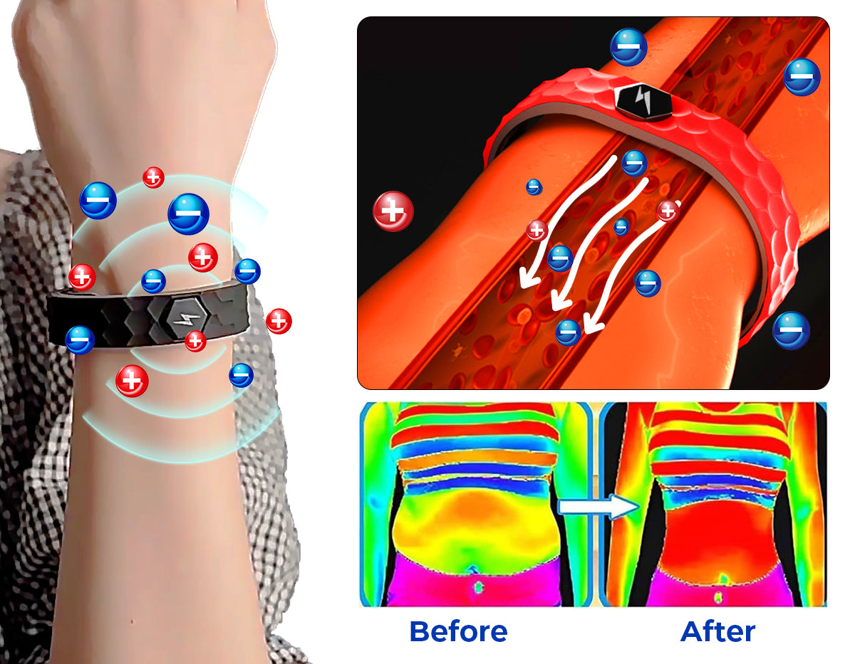 💎Futusly™ RedUp Far Infrared Negative Ions Body Detoxing Wristband(🔥LAST DAY 70% OFF)