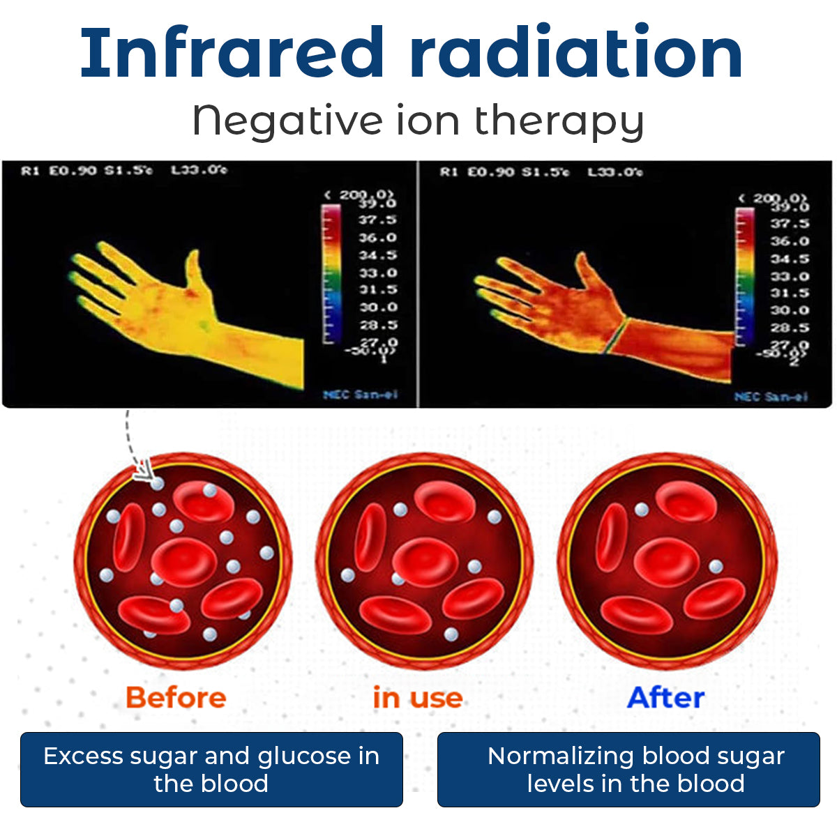 💎Futusly™ RedUp Far Infrared Negative Ions Body Detoxing Wristband(🔥LAST DAY 70% OFF)