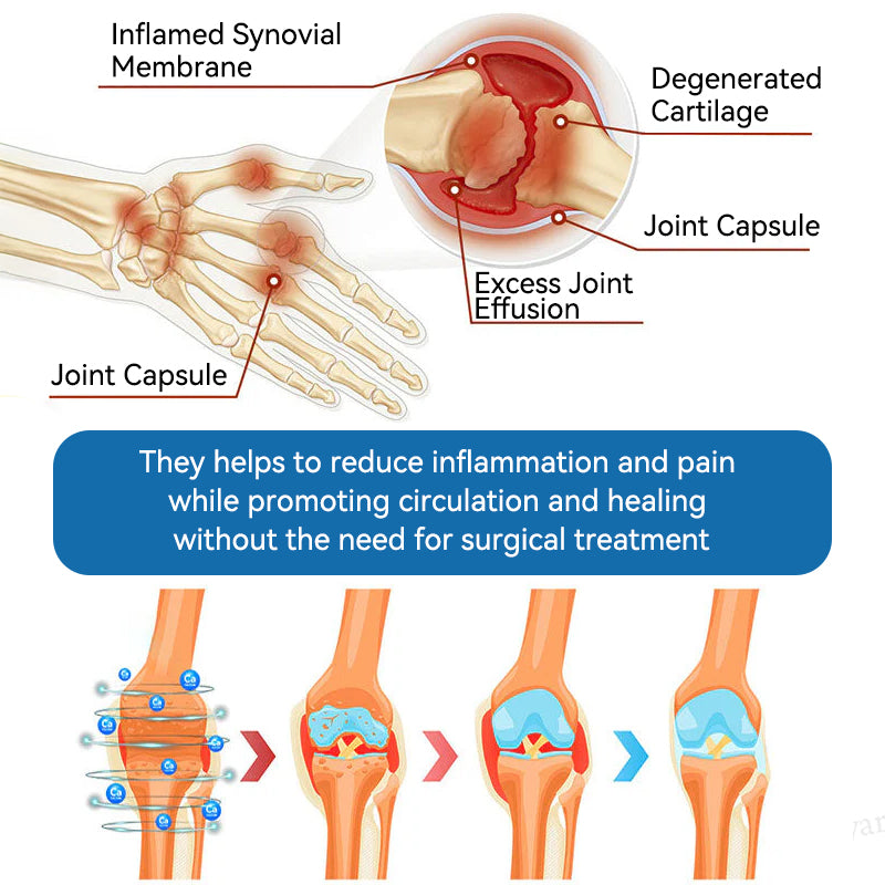 𝖯𝗂𝖼𝗱𝗼® BPC-157 Krém na hojenie kĺbov