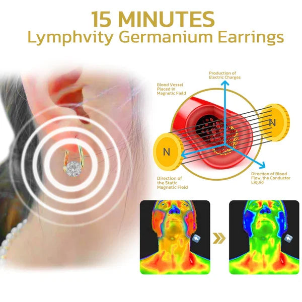 🔥LETZTER VERKAUFS-TAG - 49% RABATT) Lymphvity MagneTherapy Germanium Ohrringe