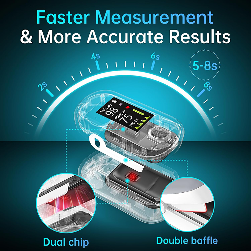 🩸【OFFICIAL STORE】Remifa™ Precision Glucose Monitoring Premium 👨‍⚕️Non-invazívne lekárske zariadenie + exkluzívny darček [99,9% presnosť]